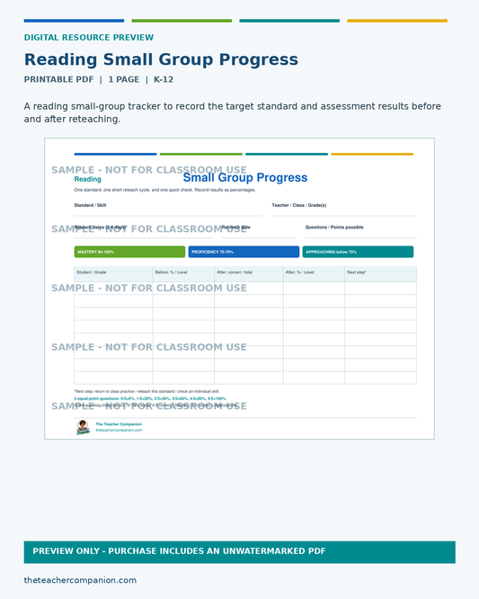 READING SMALL GROUP PROGRESS