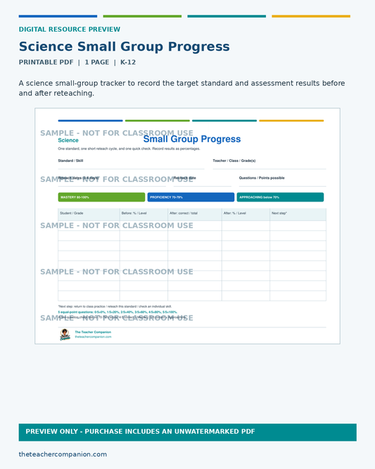 SCIENCE SMALL GROUP PROGRESS